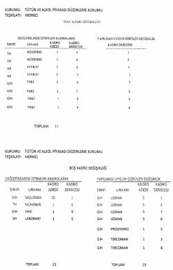 Kadrolar i&ccedil;in tıklayınız.