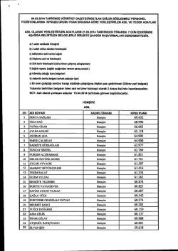 PozisYoNLARINA KPSSIB) GRUBU PUAN sıRAsINA G&Ouml;RE