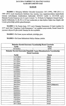 Ekler i&ccedil;in tıklayınız