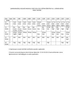 ŞARKİKARAAĞA&Ccedil; KIZILDAĞ ANADOLU LİSESİ 2014