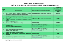bursa sağlık m&uuml;d&uuml;rl&uuml;ğ&uuml; sağlık bilgi sistemleri şube m&uuml;d&uuml;rl&uuml;ğ&uuml;