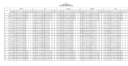 Tüm Sınıflar Haftalık Ders Programı (YENİ)