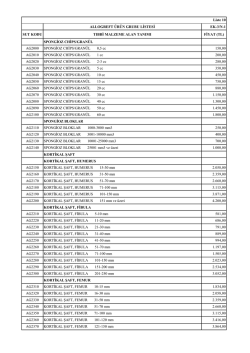 spongioz chips/gran&uuml;l ag2000 spong