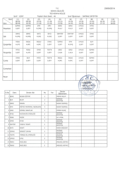 KONYA vALİLİĞİ - TED Konya Koleji