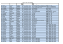 Ekim 2014 Burs Listesi