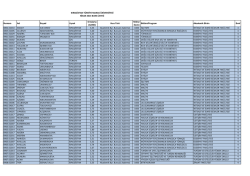 6. BURS NISAN 2014.xlsx
