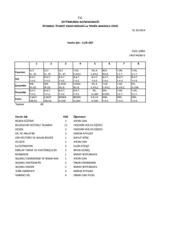 11/B Sınıfı