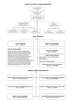bursa il k&uuml;lt&uuml;r ve turizm m&uuml;d&uuml;rl&uuml;ğ&uuml; bağlı birimler merkeze direkt