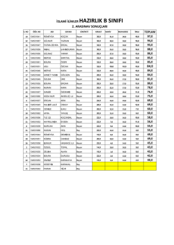 islami ilimler hazırlık b sınıfı 2. arasınav sonu&ccedil;ları 2