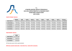 İsteğe Bağlı İngilizce Hazırlık Sınıfı &Ouml;ğrenim &Uuml;cretleri Peşin ve