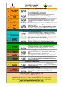 Eğitim Etkinlik Bilgileri (PDF)