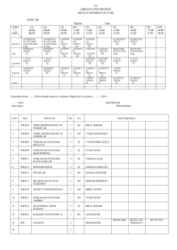 2. sınıf b şubesi - Giresun Üniversitesi Devlet Konservatuvarı