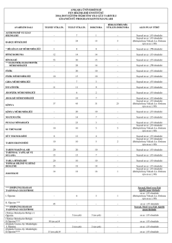 İlan Metni - Fen Bilimleri Enstit&uuml;s&uuml;
