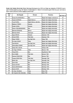 Mart 2014 D&ouml;ner Sermayeden %20 Ek Puan Verilen Personel Listesi