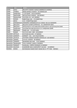 il ilçe adres izmir urla belediye caddesi kılınç iş merkezi 52 merkez
