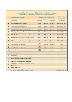 pdf olarak indirin - Finans Programları Akademik Program