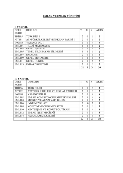 Emlak ve Emlak Y&ouml;netimi M&uuml;fredat135.47 KB