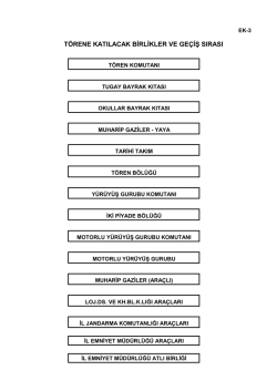 t&ouml;rene katılacak birlikler ve ge&ccedil;iş sırası