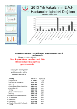 Son 4 aylık fatura tutarları Kesinlikle kliniklerin karlılığı anlamına