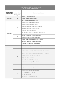 d&ouml;ner sermaye saymanlıkları ve hizmet verilen birimler