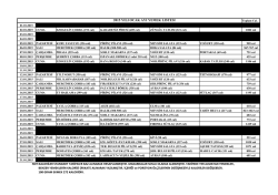 2014 YILI ARALIK AYI YEMEK LİSTESİ Toplam Cal. NOT