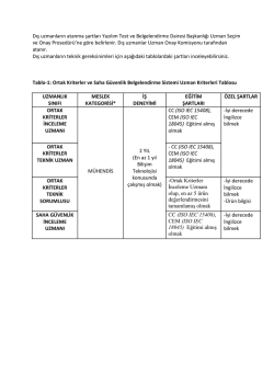 YTBD_Başvuru Şartları