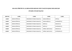 2014-2015 &Ouml;ğretim Yılı 10., 11. ve 12 Sınıflar i&ccedil;in Se&ccedil;meli Dersler