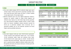 tık - Garanti Yatırım