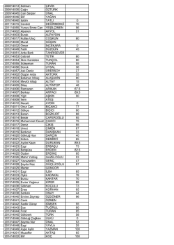 200814013 Selman &Ccedil;EVİK 200914035 &Ccedil;ağrı &Ouml;ZT&Uuml;RK