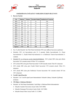 Sayı : - T&uuml;rk Patent Enstit&uuml;s&uuml;