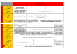 acil durum planı