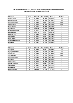 ERCİYES ÜNİVERSİTESİ İ.İ.B.F. 2014