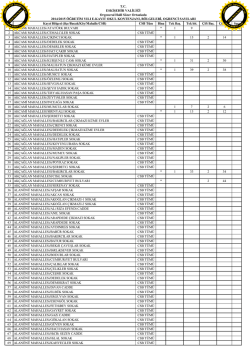 Kayıt B&ouml;lgesi (il&ccedil;e/Bucak/K&ouml;y/Mahalle/CSB) CSB T&uuml;m Bina Tek Baş