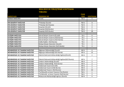 2014-2015 EK YERLEŞTİRME KONTENJAN TABLOSU