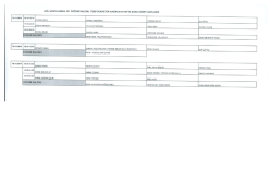AciL HASTA KABUL vE DOĞUM sALoNu Tı&szlig;&szlig;i sEKRETER KASIM