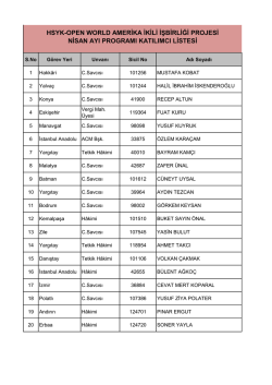Katılımcı Listesi