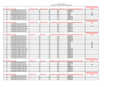 2014 yılı eyl&uuml;l ayı performans değerlendirme web