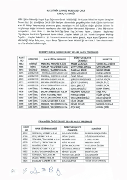 BUKET iPLiK EL NAKIŞ YARIŞMAsI~ 2014 soNU&ccedil; TUTANAĞI