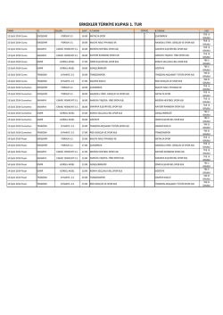 erkekler t&uuml;rkiye kupası 1. tur