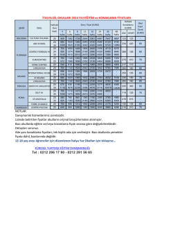 İtalya Fiyat Listesini Listesini G&ouml;r&uuml;nt&uuml;lemek İ&ccedil;in L&uuml;tfen Tıklayınız..