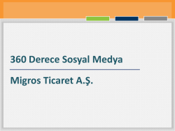 Başarılı Sosyal Medya &Ouml;rnekleri