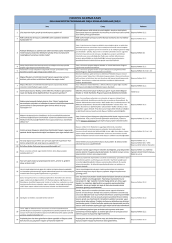 çukurova kalkınma ajansı 2014 mali destek programları sıkça