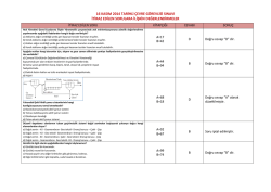 16 kasım 2014 tarihli &ccedil;evre g&ouml;revlisi sınavı itiraz edilen sorulara