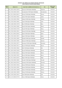 2012 B&ouml;lgesel Ortaklıklar Nihai D&ouml;nem Toplantısı katılımcı listesi i&ccedil;in