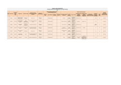 bursa il sağlık m&uuml;d&uuml;rl&uuml;ğ&uuml; yatırımlar şube m&uuml;d&uuml;rl&uuml;ğ&uuml; hizmet