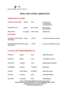 poultry feed addıtıves
