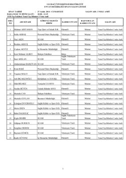 Mehmet ADIYAMAN Yapı İşleri veTeknik D.B. Hizmetli Memur Selda