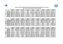 eskişehir osmangazi &uuml;niversitesi eğitim fak&uuml;ltesi pedagojik