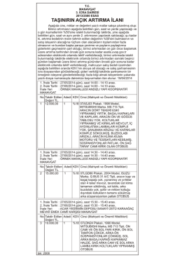 30.04.2014 Manavgat 3 Icra Md 2013
