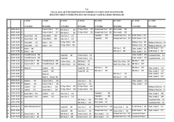 Matematik B&ouml;l&uuml;m&uuml; - Fen-Edebiyat Fak&uuml;ltesi